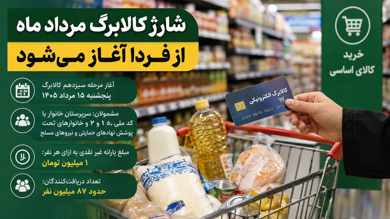 کالابرگ مرداد ۱۴۰۵ کی واریز می شود؟ جزئیات مرحله سیزدهم اعلام شد