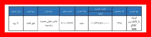 سایپا به خریداران کوئیک فرصت استثنایی ۳ روزه داد