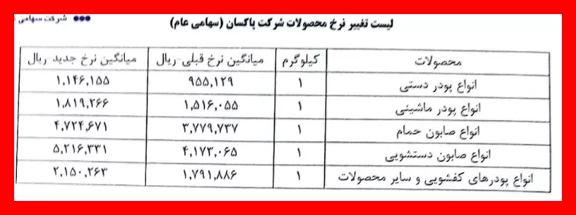 فشار تازه بر سبد خرید خانوار؛ از شوینده‌ها تا مصالح ساختمانی