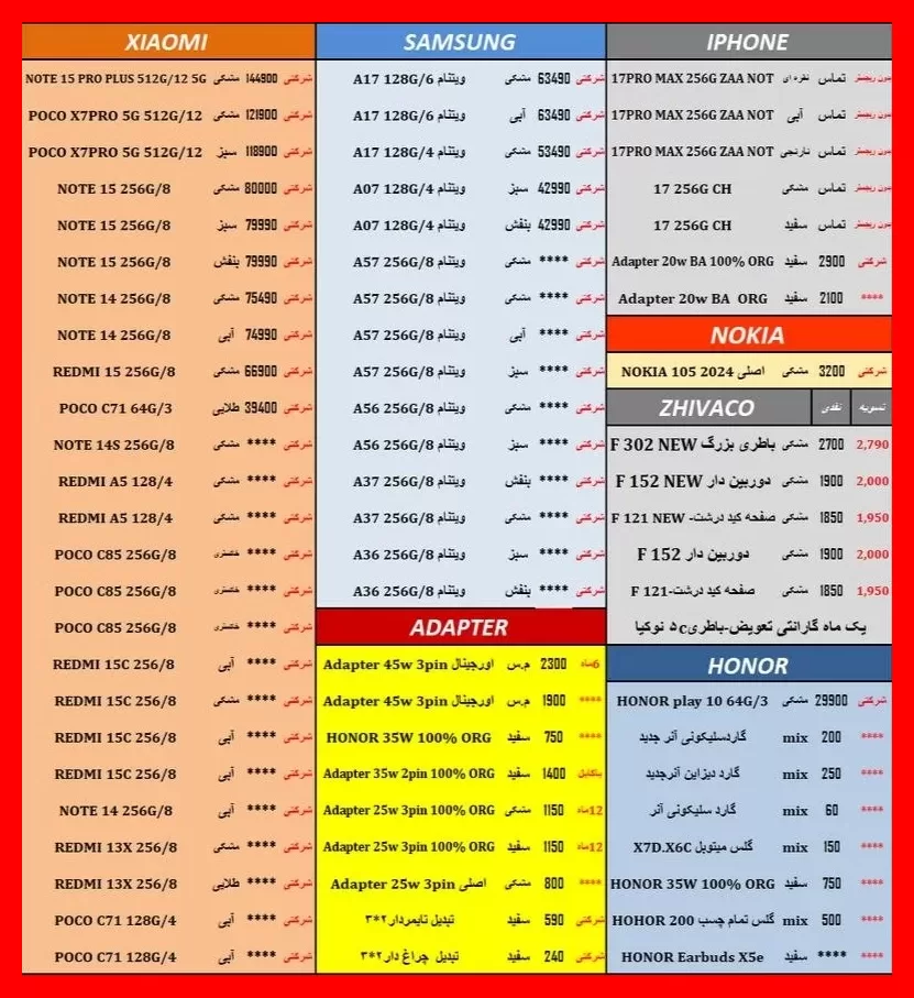تاثیر دلار ۲۵۰ هزار تومانی بر آینده بازار موبایل