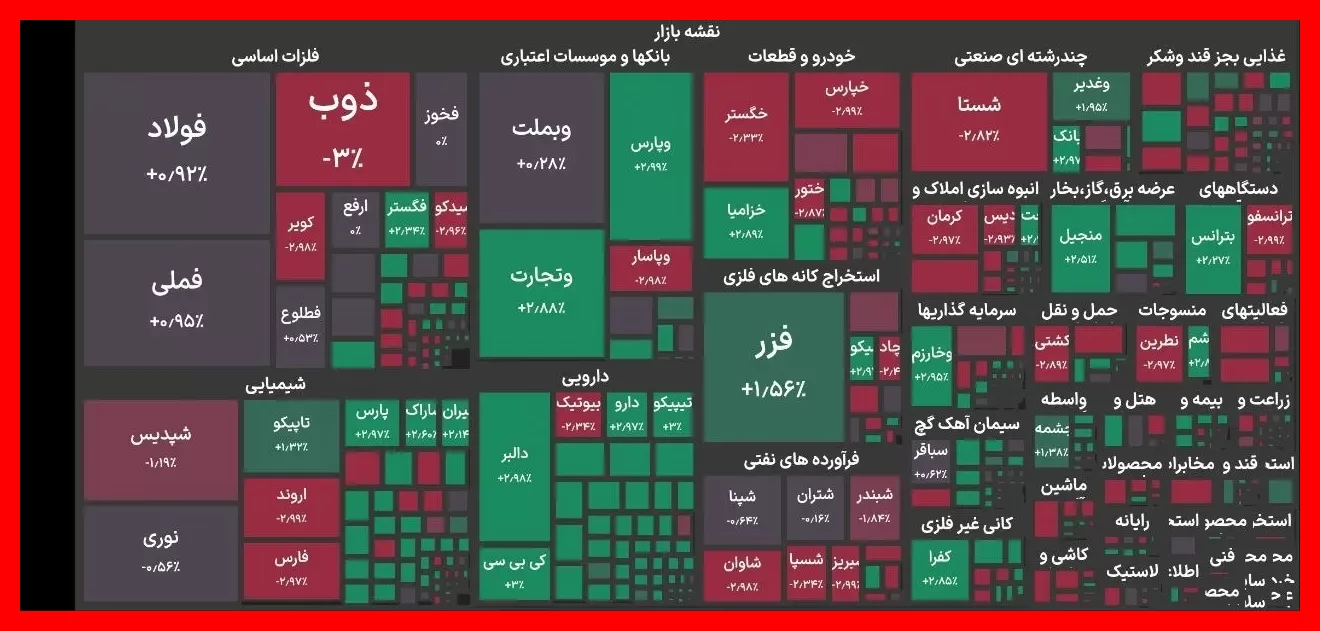 بورس