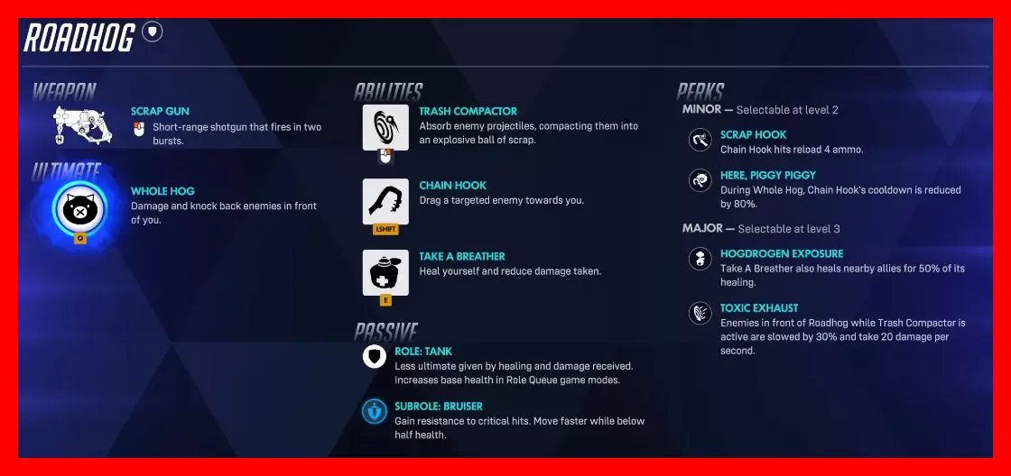 نمای گرافیکی قابلیتها و سلاحهای شخصیت رودهاگ (Roadhog) در بازی اورواچ