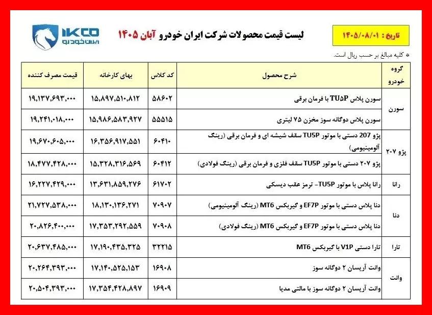 جدیدترین قیمت 10 محصول ایران خودرو به‌همراه جدول کامل اعلام شد