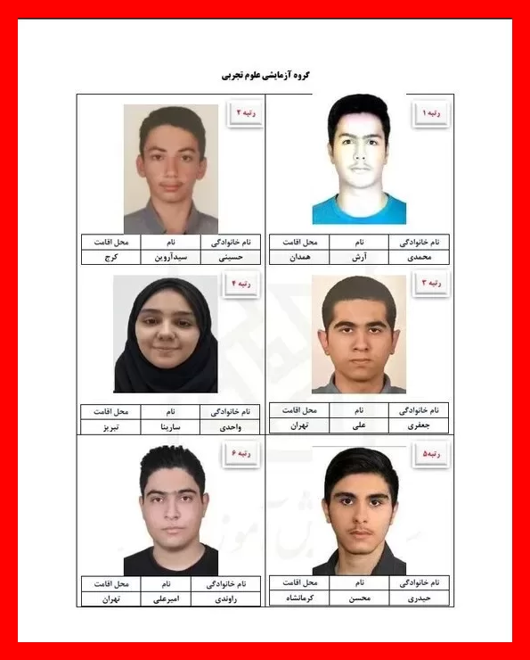 رتبه‌های برتر کنکور ۱۴۰۵ از کدام شهرها هستند؟ اتفاق جالب جنسیتی در میان رتبه‌ها + اسامی کامل