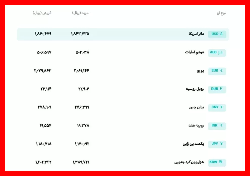 آخرین نرخ دلار و یورو در سه‌شنبه ۵ آبان ۱۴۰۵؛ قیمت‌های امروز بازار ارز