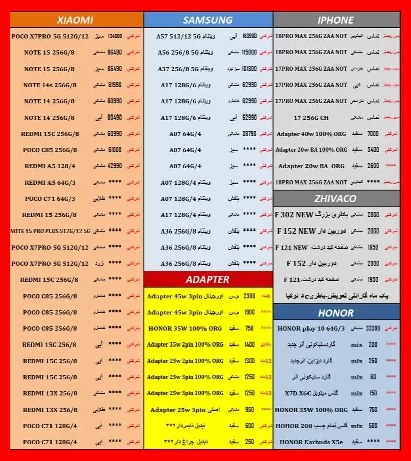 آرامش در بازار موبایل با کاهش قیمت دلار؛ قیمت پرفروش‌های سامسونگ و شیائومی کاهش یافت
