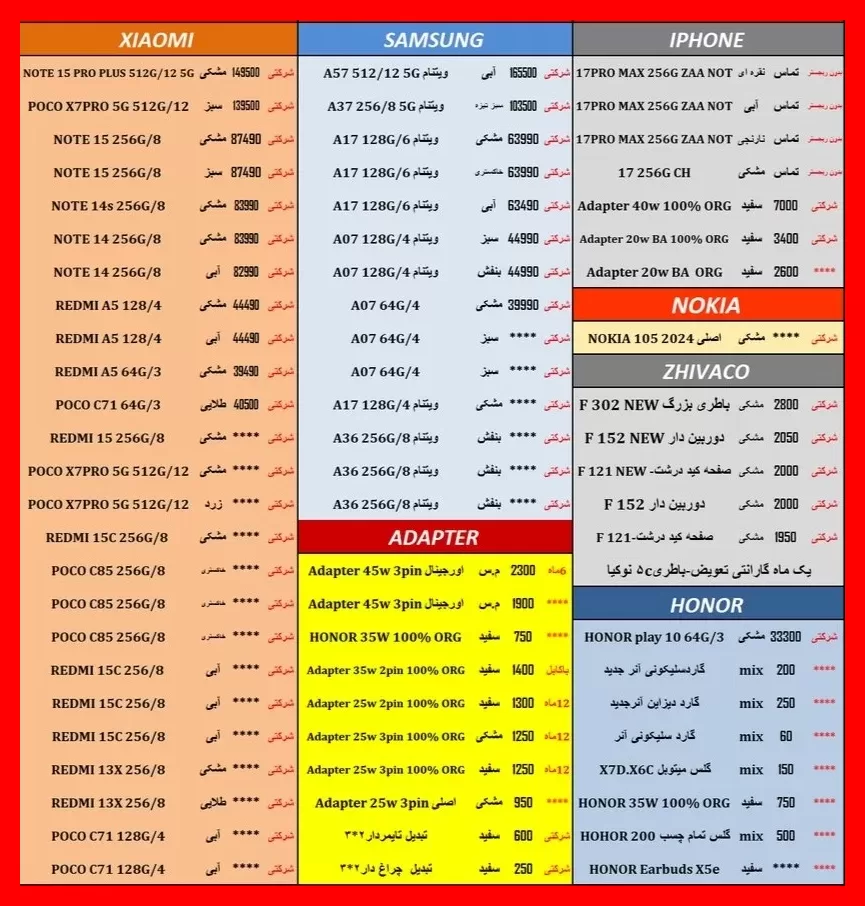 کاهش قیمت دلار باعث عقب‌نشینی محسوس قیمت‌ها در بازار موبایل شد