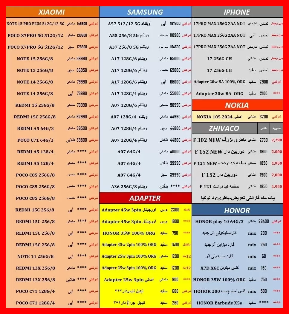 بررسی قیمت امروز انواع موبایل | اصلاح قیمت سامسونگ و پیشروی سری نوت (۹ مهر ۱۴۰۵)