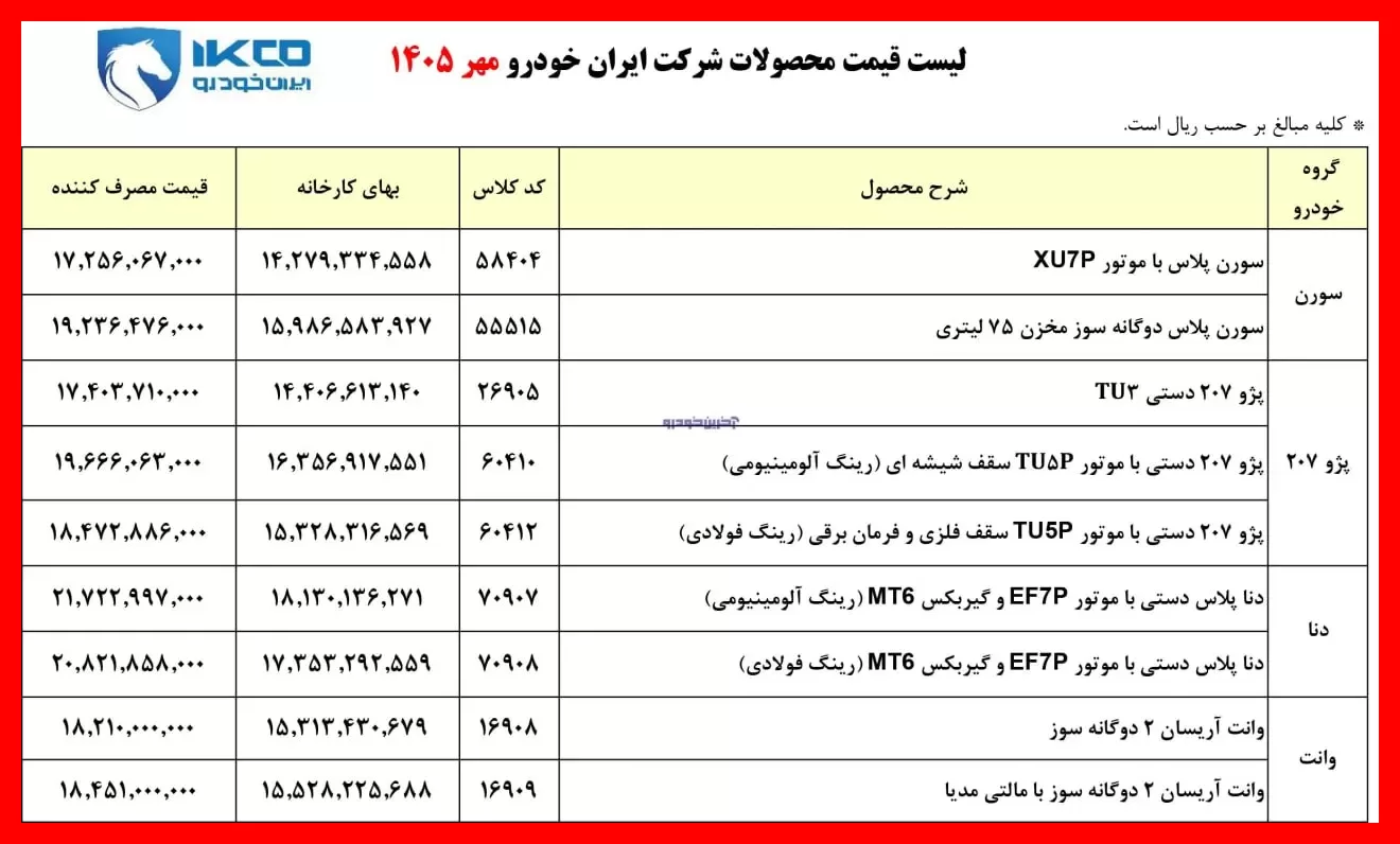 اعلام قیمت جدید کارخانه‌ای محصولات ایران‌خودرو ویژه مهر 1405 به همراه جدول کامل