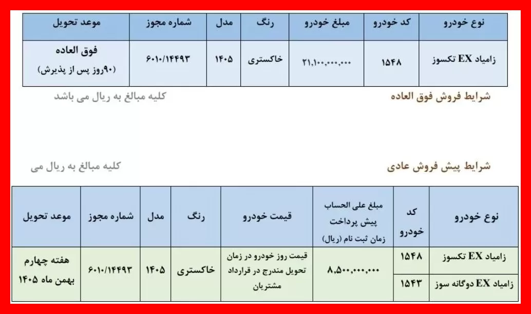 شرایط ثبت نام سایپا مهر ۱۴۰۵