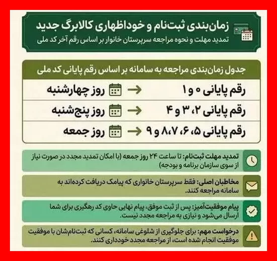 زمان‌بندی خوداظهاری کالابرگ بر اساس کد ملی